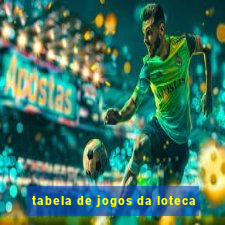 tabela de jogos da loteca